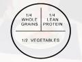 RealAge Healthy Eating Portion Control Made Easy Video